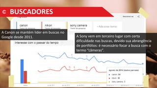BUSCADORES
A Canon se mantém lider em buscas no
Google desde 2011. A Sony vem em terceiro lugar com certa
dificuldade nas buscas, devido sua abrangência
de portfólios: é necessário focar a busca com o
termo “câmeras”.
 