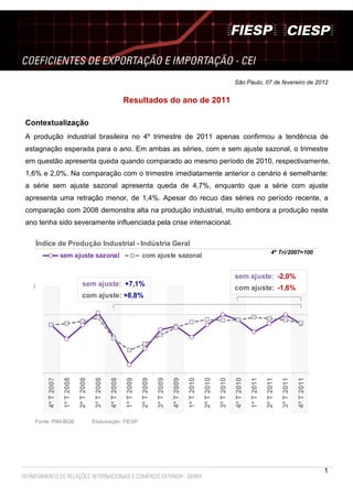 São Paulo, 07 de fevereiro de 2012


                                                                                  Resultados do ano de 2011

        Contextualização
        A produção industrial brasileira no 4º trimestre de 2011 apenas confirmou a tendência de
        estagnação esperada para o ano. Em ambas as séries, com e sem ajuste sazonal, o trimestre
        em questão apresenta queda quando comparado ao mesmo período de 2010, respectivamente,
        1,6% e 2,0%. Na comparação com o trimestre imediatamente anterior o cenário é semelhante:
        a série sem ajuste sazonal apresenta queda de 4,7%, enquanto que a série com ajuste
        apresenta uma retração menor, de 1,4%. Apesar do recuo das séries no período recente, a
        comparação com 2008 demonstra alta na produção industrial, muito embora a produção neste
        ano tenha sido severamente influenciada pela crise internacional.

               Índice de Produção Industrial - Indústria Geral
                                                                                                                                                                                                   4º Tri/2007=100
                                sem ajuste sazonal                                            com ajuste sazonal


                                                                                                                                                                      sem ajuste: -2,0%
uste sazonal                                    sem ajuste: +7,1%
                                                                                                                                                                      com ajuste: -1,6%
                                                com ajuste: +8,8%
                    4º T 2007

                                 1º T 2008

                                             2º T 2008

                                                          3º T 2008

                                                                      4º T 2008

                                                                                  1º T 2009

                                                                                              2º T 2009

                                                                                                          3º T 2009

                                                                                                                      4º T 2009

                                                                                                                                  1º T 2010

                                                                                                                                              2º T 2010

                                                                                                                                                          3º T 2010

                                                                                                                                                                      4º T 2010

                                                                                                                                                                                  1º T 2011

                                                                                                                                                                                              2º T 2011

                                                                                                                                                                                                          3º T 2011

                                                                                                                                                                                                                      4º T 2011




               Fonte: PIM-IBGE                           Elaboração: FIESP




                                                                                                                                                                                                                                  1
 