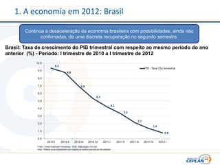 1. A economia em 2012: Brasil

        Continua a desaceleração da economia brasileira com possibilidades, ainda não
               confirmadas, de uma discreta recuperação no segundo semestre.

Brasil: Taxa de crescimento do PIB trimestral com respeito ao mesmo período do ano
anterior (%) - Período: I trimestre de 2010 a I trimestre de 2012
 