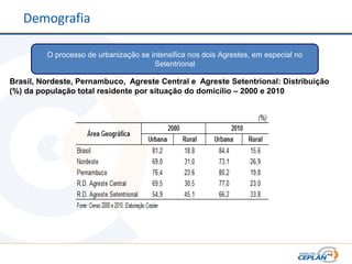 Demografia

         O processo de urbanização se intensifica nos dois Agrestes, em especial no
                                       Setentrional

Brasil, Nordeste, Pernambuco, Agreste Central e Agreste Setentrional: Distribuição
(%) da população total residente por situação do domicílio – 2000 e 2010
 