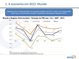 1. A economia em 2012: Mundo

     Destaque para a desaceleração da economia brasileira em 2011 e 2012, com crescimento
          menor que o da economia mundial. É esperada a retomada do Brasil em 2013.


Mundo e Regiões Selecionadas¹: Variação do PIB real - (%) – 2007 - 2013
 