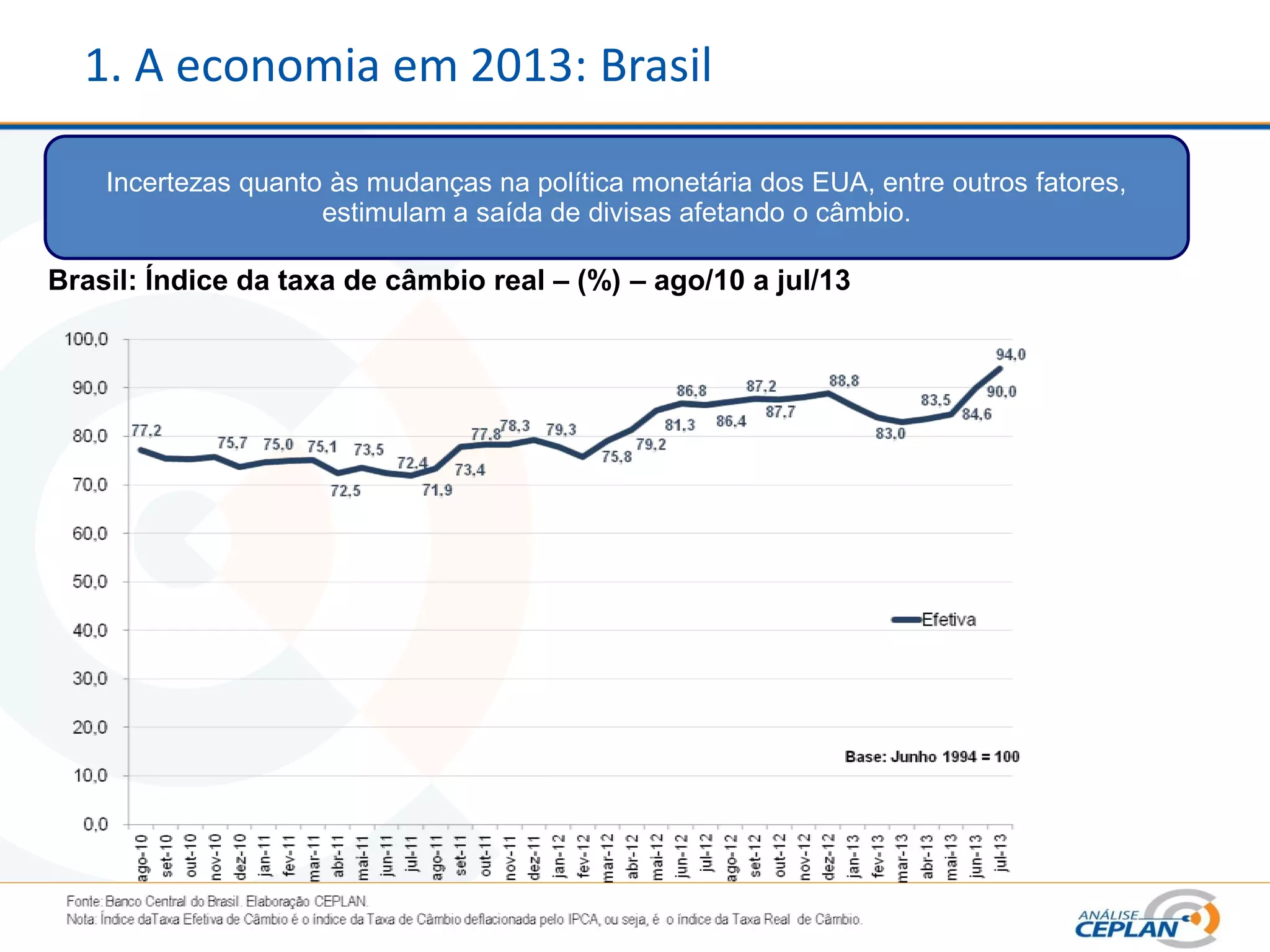 1. A economia em 2013: Brasil
Incertezas quanto às mudanças na política monetária dos EUA, entre outros fatores,
estimulam a saída de divisas afetando o câmbio.
Brasil: Índice da taxa de câmbio real – (%) – ago/10 a jul/13
 