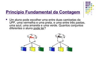 Princípio Fundamental da Contagem
 Um aluno pode escolher uma entre duas camisetas da
UPF, uma vermelha e uma preta, e uma entre três pastas,
uma azul, uma amarela e uma verde. Quantos conjuntos
diferentes o aluno pode ter?
 