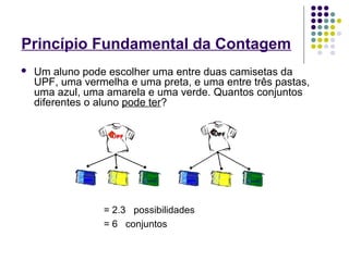 Princípio Fundamental da Contagem
 Um aluno pode escolher uma entre duas camisetas da
UPF, uma vermelha e uma preta, e uma entre três pastas,
uma azul, uma amarela e uma verde. Quantos conjuntos
diferentes o aluno pode ter?
= 2.3 possibilidades
= 6 conjuntos
 