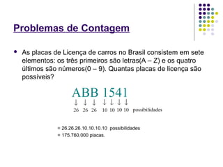 Problemas de Contagem
 As placas de Licença de carros no Brasil consistem em sete
elementos: os três primeiros são letras(A – Z) e os quatro
últimos são números(0 – 9). Quantas placas de licença são
possíveis?
= 26.26.26.10.10.10.10 possibilidades
= 175.760.000 placas.
 