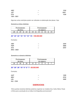 ABC – 1234
JDT – 8547
PTA – 1238
TDX – 5621
Algumas outras restrições podem ser utilizadas na elaboração das placas. Veja:
Somente as letras distintas
26 * 25 * 24 * 10 * 10 * 10 * 10 = 156.000.000
Exemplos:
ABC – 2255
PDR – 8888
XTA – 8787
NKS – 9025
Somente os números distintos
26 * 26 * 26 * 10 * 9 * 8 * 7 = 88.583.040
Exemplos
AAP – 1258
BBV – 8742
LKL – 5468
HIJ – 7236
EXERCICIOS
1-De quantas maneiras distintas podemos organizar as modelos Ana, Carla, Maria, Paula
e Silvia para a produção de um álbum de fotografias promocionais?
 