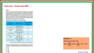 Livro coc – Enem exs.428
 