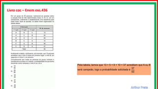 Livro coc – Enem exs.436
 