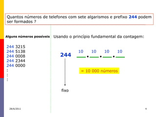 Quantos números de telefones com sete algarismos e prefixo 244 podem
ser formados ?


Alguns números possíveis   Usando o princípio fundamental da contagem:

244   3215
244   5138                            10    10     10    10
244   0008                    244
244   2344
244   0000
:                                      = 10 000 números
:
:

                              fixo



  28/6/2011                                                              4
 