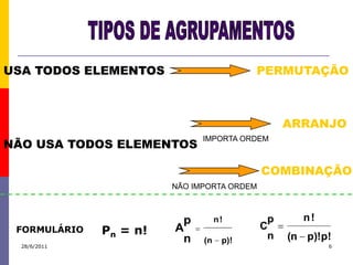 USA TODOS ELEMENTOS                       PERMUTAÇÃO



                                                 ARRANJO
NÃO USA TODOS ELEMENTOS
                              IMPORTA ORDEM



                                            COMBINAÇÃO
                        NÃO IMPORTA ORDEM



                         p         n!        p     n!
 FORMULÁRIO   Pn = n!   A                   C
                         n    (n    p)!      n   (n p)!p!
  28/6/2011                                             6
 