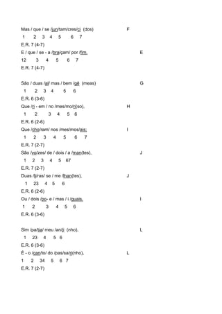 Mas / que / se /jun/tam/cres/ci (dos)
1

2

3

4

5

6

F

7

E.R. 7 (4-7)
E / que / se - a /bra/çam/ por /fim.
12

3

4

5

6

E

7

E.R. 7 (4-7)

São / duas /al/ mas / bem /gê (meas)
1

2

3

4

5

G

6

E.R. 6 (3-6)
Que /ri - em / no /mes/mo/ri(so),
1

2

3

4

5

H

6

E.R. 6 (2-6)
Que /cho/ram/ nos /mes/mos/ais;
1

2

3

4

5

6

I

7

E.R. 7 (2-7)
São /vo/zes/ de / dois / a /man(tes),
1

2

3

4

5

J

67

E.R. 7 (2-7)
Duas /li/ras/ se / me /lhan(tes),
1

23

4

5

J

6

E.R. 6 (2-6)
Ou / dois /po- e / mas / i /guais.
1

2

3

4

5

I

6

E.R. 6 (3-6)

Sim /pa/tia/ meu /an/ji (nho),
1

23

4

L

5 6

E.R. 6 (3-6)
É - o /can/to/ do /pas/sa/ri(nho),
1

2

34

E.R. 7 (2-7)

5

6 7

L

 