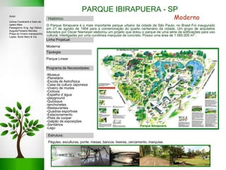 PARQUE IBIRAPUERA - SP
Moderno
Linha Projetual:
Moderna
Tipologia:
Parque Linear
Estrutura:
Pégulas, esculturas, ponte, mesas, bancos, lixeiras, cercamento, marquise.
Programa de Necessidades:
-Museus
-Planetário
-Escola de Astrofísica
-Casa da cultura Japonesa
-Viveiro de mudas
-Ciclovia
-Espelho d´água
-playground
-Quiosque
-lanchonetes
-Restaurantes
-Quadras esportivas
-Estacionamento
-Pista de cooper
-Galpão de exposições
-Sanitários
-Lago
O Parque Ibirapuera é o mais importante parque urbano da cidade de São Paulo, no Brasil Foi inaugurado
em 21 de agosto de 1954 para a comemoração do quarto centenário da cidade. Um grupo de arquitetos
liderados por Oscar Niemeyer elaborou um projeto que dotou o parque de uma série de edificações para uso
cultural, interligadas por uma curvilínea marquise de concreto. Possui uma área de 1.585.000 m2 .
Histórico:
Autor:
Uchoa Cavalcanti e Ícaro de
castro Melo
Paisagismo: Eng. Agr.Otávio
AugustoTeixeira Mendes
Praça do Viveiro manequinho
Lopes: Burle Marx & Cia
 