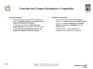 Conceitos dos Grupos Estratégicos e Competição Grupo Estratégico: Grupo de empresas em um sector industrial que adotam  estratégias similares ou comparáveis ao longo das dimensões estratégicas . As barreiras de entrada são  diferentes para grupos diferentes  (Capacitação & Diferenciação) A concorrência é mais intensa dentro de um grupo, mas também existe entre grupos Equilíbrio Competitivo: Sectores com muitas dimensões estratégicas tendem a ter  muitos concorrentes diferenciados Sectores com  poucas dimensões estratégicas tendem a ter poucos competidores  (pouca diferenciação).  Tamanho relativo entre competidores é fundamental para equilíbrio do segmento. 
