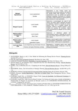 Aulas de Contabilidade Básica e Análise de Balanços – NOÇÕES 12
            PRELIMINARES -             Prof. Dr. Ivandi Teixeira
                                                                  Representa o que muitas vezes se
                                                                  denominam lucros puros, ganhos em cada $
         Margem                                                   de vendas feitas pela empresa. O lucro
                                    Lucro operacional
        Operacional                                               operacional é puro, no sentido que ignora
                                        Vendas                    quaisquer despesas financeiras ou imposto
                                                                  de renda e mede somente os lucros ganhos
                                                                  pela empresa em suas operações.
                                                                  Determina a porcentagem de cada $ de
                                                                  venda, que restou após a dedução de todas
                                                                  as despesas, inclusive o imposto de renda.
                                      Lucro Líquido
                                                                  Quanto maior for a margem líquida da
      Margem Líquida                    Vendas                    empresa, melhor.a margem líquida é uma
                                                                  medida de sucesso da empresa, citada
                                                                  muito comumente em relação ao lucro sobre
                                                                  as vendas.
                                                                  Determina    a    eficiência   global   da
      Retorno sobre o                 Lucro Líquido               administração quanto à obtenção de lucros
       Investimento -
                                                                  com seus ativos disponíveis.quanto maior o
            ROI                        Ativo Total
                                                                  ROI, melhor.
                                                                  Mostra o retorno ganho sobre o investimento
      Retorno sobre o                 Lucro Líquido               dos proprietários. Geralmente, quanto maior
        Patrimônio
                                                                  for este índice, melhor para os proprietários.
          Líquido                  Patrimônio Líquido
                         Lucro disponível aos Acionistas Comuns   Representa o montante ganho para cada
      Lucro por Ação:
                                                                  ação ordinária emitida. Evidencia o nível de
           LPA           Número de Ações Ordinárias emitidas      sucesso da empresa.




Bibliografia

1. ALEXANDER, Marcus, et alli. A New Model for Reforming the Planing Review Process. Planning Review.
   Jan/Feb/1995. p.12-19.
3. CRC/SP. Custo Como Ferramenta Gerencial. São Paulo, Ed. Atlas, 1995.
4. SAMPAIO, Fernando Morethson. Orçamento e Custo da Construção. São Paulo. Ed. Hemus, 1991.
5. HAYES Robert H. and PISANO, Gary P. Beyond-Class:The New Manufacturing Strategy. Harvard Business
   Review. Jan/Feb/1994. p.77-86.
6. HAMEL, Gary et PRAHALAD, C.K.. Competing for the Future. Harvard Business Review. Jul/aug/1994.p122-
   28.
7. MINTZBERG. Henry. The Fall and Rise of Strategic Planning. Harvard Business Review. Jan/feb/1994. p.107-
   114.
8. OSTRENGA, Michael. Guia da Ernst & Young para Gestão Total dos Custos. Rio de Janeiro, Record, 1993.
10.SIMON, Hermann. Pricing Opportunities - And How to Exploit Them. Sloan Management Review, Winter,
   1992,p.55-65.
11.TEIXEIRA, Ivandi Silva et TEIXEIRA, Regina Cleide, Custos da Qualidade: Um Diferencial Estratégico in:
   XVI ENEGEP, Piracicaba,SP, Ou/1996.
12-TEIXEIRA, Ivandi Silva. ABC-(Activity-Based Costing): Um Sistema de Custeio para a Gestão da Qualidade e
   Produtividade em Regimes de Economia de Mercado. (aceito in: IV CONGRESSO INTERNACIONAL DE
   CUSTOS - Campinas/SP -out/1995).
13-          O Custeio Variável: Mecanismos para a Gestão da Produtividade in: ENCONTRO NORDESTINO DE
   CONTABILIDADE; 1, 1993, Olinda-PE. Trabalhos Científicos. [s.1.:s.n., 1993,?],p.141-50.




                                                          Prof. Dr. Ivandi Teixeira
               Home Office: (91) 277-0205 - ivandi@iesam.com.br - (91) 9985-1010
                                                                ivandi@uol.com.br
 