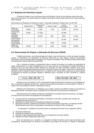 Aulas de Contabilidade Básica e Análise de Balanços – NOÇÕES 6
            PRELIMINARES -             Prof. Dr. Ivandi Teixeira
6.1- Mutações Do Patrimônio Líquido

         Consiste em explicar como as diversas contas do Patrimônio Líquido de uma empresa variam entre dois
exercícios consecutivos. No quadro abaixo se configura este relatório onde se pode observar sem maiores esforços,
estas variações

Demonstrativo de Mutações do Patrimônio Líquido - Construção Avaliação e Projetos Ltda. em 30/11/99
                                       Reservas de                            Lucros
                    Capital Social       Capital         Reserva Legal      Acumulados             Total
Saldo em
01/10/1998             30.000             11.200             1.100             15.400             57.700
Aumento de
Capital                25.000            (11.200)               -             (13.800)               -
Correção
Monetária                 -               29.700              600               9000              31.200
Lucro Líquido
do Exercício              -                  -                  -              36.100             36.100
Apropriação
Lucro Líquido             -                  -               1.800             (1.800)               -
Saldo em
31/11/1999             55.000             29.700             3.500             36.800            125.000



6.2- Demonstração De Origens e Aplicações De Recursos (DOAR)

         Também denominada como Demonstração de Fontes e Usos de Recursos, ou fluxo de capital circulante,
propicia o entendimento da classificação da Estrutura Patrimonial em duas classes, conforme entendimento
antecedente: a dos Circulantes (Ativos Circulantes: AC; Passivos Circulantes: PC)e dos Não-Circulante (Ativos Não-
Circulantes:ANC ;Passivos Não-Circulantes:PNC).

          Com o propósito de facilitar o entendimento sobre a liquidez da empresa na condição de capacidade de
saldar compromissos ou as ditas exigibilidades de curto prazo, busca-se a conceituação de Capital Circulante ou
Capital de Giro que para alguns autores refere-se ao somatório do Ativo Circulante; enquanto para outros,
refereÀse a citada terminologia à diferença entre Ativo Circulante e Passivo Circulante. Desta forma, aconselha-se a
utilização do termo Capital Circulante Líquido (CCL), ou Capital de Giro Líquido (CGL) sempre que se queira reportar
à capacidade de liquidez da empresa mediante a diferença entre o somatório do Ativo Circulante e o Passivo
Circulante.

                 Portanto: CCL = AC - PC                                 CCL = PL+ ELP – AP - RLP

        Entendo-se que um Aumento no CCL: Corresponde a Origens de Recursos enquanto que uma Redução no
CCL: corresponde a aplicação de Recursos. Observe nas equações apresentadas, em que situações se referem à
origem e em que situações se referem à aplicação de recurso.

         Mediante este entendimento, se estabelece que o objetivo precípuo das DOAR consiste em especificar as
alterações ocorridas, e principais causas, na posição do CCL entre dois ou mais exercícios consecutivos.

         Extremamente útil para facilitar a análise das modificações na posição financeira da empresa. As origens,
ou fontes de recursos devem ser agrupadas em três categorias:

  a.   Lucro do exercício, acrescido de depreciação, amortização ou exaustão, e ajustado pela variação nos
       resultados dos exercícios futuros;
  b.   Realização do Capital Social e contribuição para Reservas de Capital;
  c.   Recursos de terceiros, originários do aumento do Passivo Exigível eM Longo Prazo, da Redução do Ativo
       Realizável eM Longo Prazo e da alienação de investimentos e direitos do Ativo Imobilizado.

          As aplicações ou utilização dos recursos devem ser agrupados de acordo com os seguintes critérios:

  a.   Dividendos distribuídos;
  b.   Aquisição de direitos do Ativo Imobilizado;
  c.   Aumento do ativo Realizável eM Longo Prazo, dos Investimentos e do Ativo Diferido;
  d.   Redução do Passivo Exigível eM Longo Prazo.

       Deve ser observado que o aumento ou a redução do Capital Circulante Líquido seja demonstrado como
conseqüência, respectivamente, do excesso ou insuficiência das origens de recursos em relação às aplicações.
 