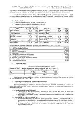Aulas de Contabilidade Básica e Análise de Balanços – NOÇÕES 7
            PRELIMINARES -             Prof. Dr. Ivandi Teixeira
Além disso, os diversos saldos, no início e fim do exercício, do Ativo e Passivo Circulantes, assim como o montante
do Capital Circulante Líquido, e sua variação durante o exercício, devem compor também este demonstrativo.

        Através dos dados apresentados abaixo se buscará a fixação deste entendimento mediante a apresentação
do Balanço Patrimonial e Demonstração do Resultado do Exercício, mediante a sistematização dos três métodos
sucessivos:

   "      Verificação direta;
   "      Verificação indireta através dos itens não-circulantes; e
   "      Através da Demonstração de Resultados do Exercício

Balanço Patrimonial Construbel Ltda. em 31/12/1998
          ATIVO               31/12/97     31/12/98            PASSIVO              31/12/97     31/12/98
Ativo Circulante                 12.000       15.000   Passivo Circulante               6.000        7.000
Caixa                             1.000        4.000   Contas a Pagar                   6.000        6.800
Contas a Receber                  6.000        7.000   Imposto de Renda                      -         200
Estoques                          5.000        4.000
Ativo Não Circulante             11.000       13.000   Passivo Não Circulante          17.000      21.000
Terrenos                          5.000        4.000   Dívidas eM Longo Prazo           7.000       8.000
Instalações                       7.000       12.000   Capital Social                  10.000      10.000
Depreciação Acumulada           (1.000)      (3.000)   Lucros Acumulados                    -       3.000
Total do Ativo                   23.000       28.000   Total do Passivo                23.000      28.000

Demonstração do Resultado do Exercício Construbel Ltda., período: 31/12/1997 31/12/1998
     Receita bruta de vendas                                                                        22.000
(-) Custo das unidades vendidas                                                                   (12.000)
= Lucro bruto                                                                                       10.000
(-) Despesas Administrativas                                                                       (4.300)
(-) Depreciação                                                                                    (2.000)
= Lucro antes do imposto de renda (LAIR)                                                             3.700
(-) Provisão para imposto de renda                                                                   (200)
= Resultado líquido depois de impostos de renda                                                      3.500
(-) Dividendos distribuídos                                                                          (500)
= Lucro líquido do Exercício                                                                         3.000

   "       Verificação direta;

                                 Executada a partir dos dados contidos no Balanço
VARIAÇÃO DO CCL -Método de Verificação Direta – Construbel Ltda. em 31/12/98
                         31/12/97             31/12/98            Variação
AC                               12.000             15.000                3.000
PC                                6.000              7.000                1.000
CCL                               6.000              8.000                2.000

        Observa-se a variação no CCL de 2.000 em função do aumento de 3.000 no AC e aumento de 1.000 no
PC, considerando-se que CCl = AC – PC .

   "      Verificação indireta através dos itens não-circulantes;

        Este método também se reporta aos dois balanços sucessivos (97 e 98), e consiste em supor que as
causas das variações do CCL residem exclusivamente nas variações dos itens não-circulantes, de acordo com as
seguintes proposições:

     a. O aumento do CCL é proveniente de:
           i- Diminuições no Ativo Não-Circulante e aumento no Ativo Circulante. Ex. venda de imóvel com
               recebimento em curto prazo;
           ii- Aumentos no Passivo Não-Circulante e aumento no Ativo Circulante. Ex. subscrição e integralização
               de capital;
     b. A diminuição do CCL é proveniente de:
           i- Aumentos no Ativo Não-Circulante pela diminuição no Ativo Circulante. Ou acréscimo no PC Ex.
               Aquisição de um equipamento. A parcela a vista diminui o AC e a parcela em curto prazo aumenta o
               PC
           ii- Diminuições no Passivo Não-Circulante tendo como contra partida redução no AC. Ex. Pagamento
               de contas em longo prazo
 