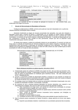 Aulas de Contabilidade Básica e Análise de Balanços – NOÇÕES 8
            PRELIMINARES -             Prof. Dr. Ivandi Teixeira
                    Variações no CCL – Verificação Indireta - Construbel Ltda. em 31/12/1998
                   ORIGENS                                                               5.000
                   Aumento da Dívida eM Longo Prazo                                      1.000
                   Aumento de Lucros Acumulados                                          3.000
                   Diminuição em Terrenos                                                1.000
                   APLICAÇÕES                                                            5.000
                   Aumento em Instalações (valor contábil)                               3.000
                   Aumento do CCL                                                        2.000
        Enfatiza-se o aumento do CCL na condição de aplicação de recursos, se         caso contrário fosse, seria
evidenciado uma origem de recursos.

   "       Através da Demonstração de Resultados do Exercício

       Configura-se efetivamente no DOAR, na forma como pode ser mais bem interpretado com o auxílio dos
métodos anteriores (verificações direta e indireta).

          Apresenta inicialmente as origens de recursos provenientes das operações, nas quais são indicados o
Resultado Líquido após o Imposto de Renda e a Depreciação. Em um paralelo ao método anterior (verificação
indireta), deve-se observar que as origens provenientes das operações destinam-se para o aumento dos Lucros
Acumulados, no momento em que não se observe a distribuição de dividendos. A parcela de Depreciação por sua
vez, corresponde à redução do valor contábil do ativo permanente, sempre que não se observem novos
investimentos neste grupo, durante o período.

         Os demais itens seguem o método da verificação indireta em sua abrangência. O aumento da dívida em
longo prazo e a redução do investimento em Terrenos configura-se como origens, enquanto a aquisição de novos
equipamentos (ativo permanente) e distribuição de dividendos configura-se como aplicações. Por último, cabe
salientar que as inversões em Instalações se fizeram na ordem de 5.000, embora seu valor contábil líquido só tenha
aumentado em 3.000, em função do valor pré-existente.

               Demonstração de Origens e Aplicações de Recursos. Construbel Ltda. em 31/12/1998
                   ORIGENS                                   7.500
                   Das Operações:                            5.500
                       Resultado Líquido            3.500
                       Depreciação                  2.000
                   Aumento da Dívida                         1.000
                   Diminuição em Terrenos                    1.000
                   APLICAÇÕES                                7.500
                   Aquisição de Instalações                  5.000
                   Distribuição de Dividendos                  500
                   Aumento do CCL                            2.000

             Alguns destaques elucidativos na página seguinte (não perca o ritmo!):

       1. A depreciação apesar de configurar na DOAR como origem de CCL, não que dizer que Aumente o CCL,
          pois este é gerado por receitas. A depreciação constitui-se uma despesa sem gerar desembolso, pois se
          trata do ajuste da potencialidade do imobilizado gerar benefícios futuros. Daí estar destacada para
          ajustar o Aumento do CCL;
       2. Contudo, o lançamento contábil da depreciação beneficia a empresa de uma redução no Imposto de
          Renda, de forma que pode ser reconhecida uma origem correspondente ao valor t x d , sendo t a alíquota
          do Imposto de Renda e d o montante da depreciação no período;
       3. Por analogia, devem ser tratadas todas as contas que apresentem similaridade à depreciação, tais como:
          resultado do atualização monetária, a amortização, a exaustão;
       4. No momento em que a empresa pretenda aplicações de recursos relevantes, p.ex. expandir a sua
          capacidade física instalada, deve procurar obter recursos através das seguintes iniciativas:
                a. Obter empréstimos em longo prazo, com período de carência para amortização do principal,
                   observando sempre a relação: juro x risco x retorno;
                b. Subscrever e integralizar ações (aumento do capital social), devendo se precaver sobre controle
                   acionário e poder de deliberação;
                c. Gerar fundos de operações procurar incrementar lucros suspensos com limitações na
                   distribuição de dividendos;
                d. Redução no nível de Capital Circulante;
                e. Liquidação de parte do Ativo que apresente baixa potencialidade de gerar benefícios futuros.
       5. Caso a empresa possua excedentes de Capital Circulante e deseja aplica-los de forma mais segura,
          deverá:
                a. Expandir suas atividades mediante investimentos em sua atividade operacional não-circulantes;
 
