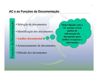 3




AC e as Funções da Documentação
Funções da Documentação


                          • Selecção de documentos         Maior ligação com a
                                                            AC porque extrai
                          • Identificação dos documentos        pontos de
                                                             informação do
                                                            documento para
                          • Análise documental             melhor recuperar a
                                                               informação
                          • Armazenamento de documentos

                          • Difusão dos documentos
 