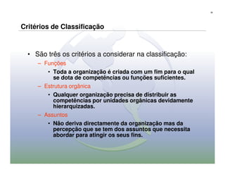 38




Critérios de Classificação



  • São três os critérios a considerar na classificação:
     – Funções
        • Toda a organização é criada com um fim para o qual
          se dota de competências ou funções suficientes.
     – Estrutura orgânica
        • Qualquer organização precisa de distribuir as
          competências por unidades orgânicas devidamente
          hierarquizadas.
     – Assuntos
        • Não deriva directamente da organização mas da
          percepção que se tem dos assuntos que necessita
          abordar para atingir os seus fins.
 