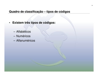 50




Quadro de classificação – tipos de códigos


• Existem três tipos de códigos:


   – Alfabéticos
   – Numéricos
   – Alfanuméricos
 