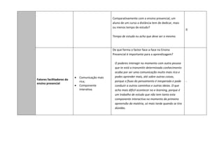 Comparativamente com o ensino presencial, um
                                                  aluno de um curso a distância tem de dedicar, mais
                                                  ou menos tempo de estudo?
                                                                                                         0

                                                  Tempo de estudo eu acho que deve ser o mesmo.



                                                  De que forma o factor face-a-face no Ensino
                                                  Presencial é importante para a aprendizagem?

                                                   O poderes interagir no momento com outra pessoa
                                                   que te está a transmitir determinado conhecimento
                                                   acaba por ser uma comunicação muito mais rica e
                           •   Comunicação mais    podes aprender mais, até sobre outras coisas,
Fatores facilitadores do
                               rica;               porque o fluxo do pensamento é inesperado e pode      -
ensino presencial
                           •   Componente          conduzir a outros caminhos e outras ideias. O que
                               interativa.         acho mais difícil acontecer no e-learning, porque é
                                                   um trabalho de estudo que não tem tanto esta
                                                   componente interactiva no momento da primeira
                                                   apreensão da matéria, só mais tarde quando se tira
                                                   dúvidas.
 