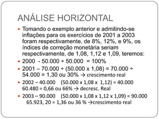 ANÁLISE HORIZONTAL
 Tomando o exemplo anterior e admitindo-se
    inflações para os exercícios de 2001 a 2003
    foram respectivamente, de 8%, 12%, e 9%, os
    índices de correção monetária seriam
    respectivamente, de 1,08, 1,12 e 1,09, teremos:
   2000 - 50.000 ÷ 50.000 = 100%
   2001 – 70.000 ÷ (50.000 x 1,08) = 70.000 ÷
    54.000 = 1,30 ou 30% → crescimento real
   2002 – 40.000 (50.000 x 1,08 x 1,12) = 40.000
    60.480 = 0,66 ou 66% → decresc. Real
   2003 – 90.000 (50.000 x 1,08 x 1,12 x 1,09) = 90.000
      65.923, 20 = 1,36 ou 36 % →crescimento real
 