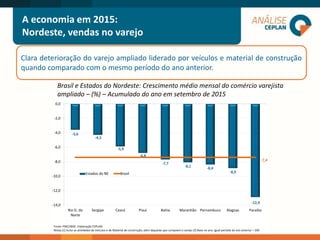 Brasil e Estados do Nordeste: Crescimento médio mensal do comércio varejista
ampliado – (%) – Acumulado do ano em setembro de 2015
Clara deterioração do varejo ampliado liderado por veículos e material de construção
quando comparado com o mesmo período do ano anterior.
A economia em 2015:
Nordeste, vendas no varejo
-3,6
-4,3
-5,9
-6,8
-7,7
-8,1 -8,4
-8,9
-12,9
-7,4
-14,0
-12,0
-10,0
-8,0
-6,0
-4,0
-2,0
0,0
Rio G. do
Norte
Sergipe Ceará Piaui Bahia Maranhão Pernambuco Alagoas Paraíba
Estados do NE Brasil
Fonte: PMC/IBGE. Elaboração CEPLAN.
Notas:(1) Inclui as atividades de Veículos e de Material de construção, além daquelas que compoem o varejo (2) Base no ano: Igual período do ano anterior = 100
 