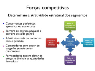 Forças competitivas Concorrentes poderosos, agressivos ou numerosos Barreira de entrada pequena e barreira de saída grande Substitutos reais ou potenciais para o produto Compradores com poder de barganha grande ou em crescimento Fornecedores podem elevar os preços e diminuir as quantidades fornecidas Determinam a atratividade estrutural dos segmentos 