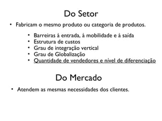 Do Setor Fabricam o mesmo produto ou categoria de produtos.   Barreiras à entrada, à mobilidade e à saída Estrutura de custos Grau de integração vertical Grau de Globalização Quantidade de vendedores e nível de diferenciação Do Mercado Atendem as mesmas necessidades dos clientes. 