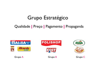Grupo Estratégico Qualidade   |  Preço  |   Pagamento  |   Propaganda  Grupo  A  Grupo  B   Grupo  C 