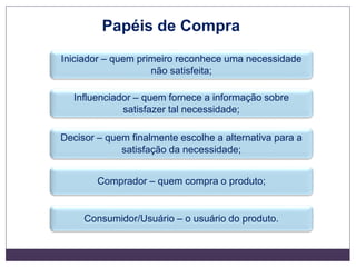 Iniciador – quem primeiro reconhece uma necessidade
não satisfeita;
Influenciador – quem fornece a informação sobre
satisfazer tal necessidade;
Decisor – quem finalmente escolhe a alternativa para a
satisfação da necessidade;
Comprador – quem compra o produto;
Consumidor/Usuário – o usuário do produto.
Papéis de Compra
 