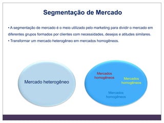 Segmentação de Mercado
• A segmentação de mercado é o meio utilizado pelo marketing para dividir o mercado em
diferentes grupos formados por clientes com necessidades, desejos e atitudes similares.
• Transformar um mercado heterogêneo em mercados homogêneos.
Mercado heterogêneo
Mercados
homogêneos Mercados
homogêneos
Mercados
homogêneos
 