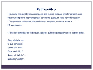 Público-Alvo
• Grupo de consumidores ou prospects aos quais é dirigida, prioritariamente, uma
peça ou campanha de propaganda, bem como qualquer ação de comunicação.
• Compradores potenciais dos produtos da empresa, usuários atuais e
influenciadores.
• Pode ser composto de indivíduos, grupos, públicos particulares ou o público geral.
•Será afetada por:
O que será dito ?
Como será dito ?
Onde será dito ?
Quem irá dizê-lo ?
Quando irá dizer ?
 