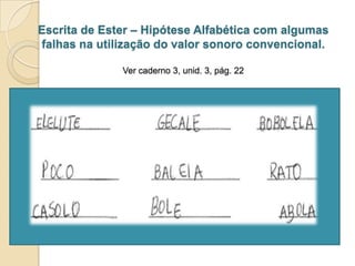 Escrita de Ester – Hipótese Alfabética com algumas
falhas na utilização do valor sonoro convencional.
Ver caderno 3, unid. 3, pág. 22

 
