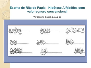 Escrita de Rita de Paula - Hipótese Alfabética com
valor sonoro convencional
Ver caderno 3, unid. 3, pág. 23

 