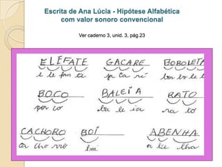 Escrita de Ana Lúcia - Hipótese Alfabética
com valor sonoro convencional
Ver caderno 3, unid. 3, pág.23

 