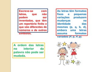 Escreve-se
com
letras,
que
não
podem
ser
inventadas, que têm
um repertório finito e
que são diferentes de
números e de outros
símbolos.

A ordem das letras
no
interior
da
palavra não pode ser
mudada.

As letras têm formatos
fixos
e
pequenas
variações
produzem
mudanças
na
identidade
das
mesmas (p, q, b, d),
embora uma letras
assuma
formatos
variados (P, p, P, p).

 