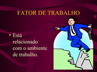 FATOR DE TRABALHO

• Está
relacionado
com o ambiente
de trabalho.

 