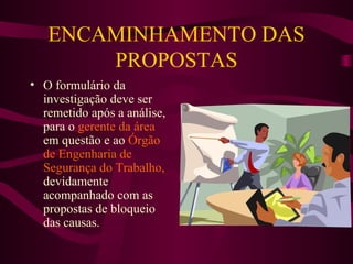 ENCAMINHAMENTO DAS
PROPOSTAS
• O formulário da
investigação deve ser
remetido após a análise,
para o gerente da área
em questão e ao Órgão
de Engenharia de
Segurança do Trabalho,
devidamente
acompanhado com as
propostas de bloqueio
das causas.

 