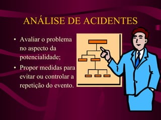 ANÁLISE DE ACIDENTES
• Avaliar o problema
no aspecto da
potencialidade;
• Propor medidas para
evitar ou controlar a
repetição do evento.

 