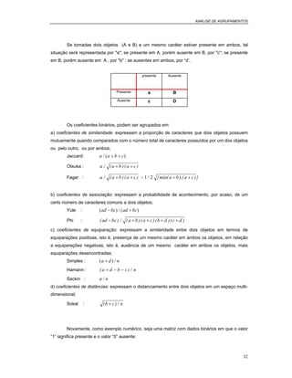 ANÁLISE DE AGRUPAMENTOS
32
Se tomadas dois objetos (A e B) e um mesmo caráter estiver presente em ambos, tal
situação será representada por "a"; se presente em A, porém ausente em B, por "c"; se presente
em B, porém ausente em A , por "b" ; se ausentes em ambos, por “d’.
presente Ausente
Presente a B
Ausente c D
Os coeficientes binários, podem ser agrupados em:
a) coeficientes de similaridade: expressam a proporção de caracteres que dois objetos possuem
mutuamente quando comparados com o número total de caracteres possuídos por um dos objetos
ou pelo outro, ou por ambos;
Jaccard: a a b c/ ( )+ +
Otsuka : a a b a c/ ( )( )+ +
Fager : a a b a c min a b a c/ ( )( ) / { ( ),( )}+ + − + +1 2
b) coeficientes de associação: expressam a probabilidade de acontecimento, por acaso, de um
certo número de caracteres comuns a dois objetos;
Yule : ( ) / ( )ad bc ad bc− +
Phi : ( ) / ( )( )( )( )ad bc a b a c b d c d− + + + +
c) coeficientes de equiparação: expressam a similaridade entre dois objetos em termos de
equiparações positivas, isto é, presença de um mesmo caráter em ambos os objetos, em relação
a equiparações negativas, isto é, ausência de um mesmo caráter em ambos os objetos, mais
equiparações desencontradas;
Simples : ( ) /a d n+
Hamann : ( ) /a d b c n+ − −
Sackin : a n/
d) coeficientes de distâncias: expressam o distanciamento entre dois objetos em um espaço multi-
dimensional;
Sokal : ( ) /b c n+
Novamente, como exemplo numérico, seja uma matriz com dados binários em que o valor
“1” significa presente e o valor “0” ausente:
 