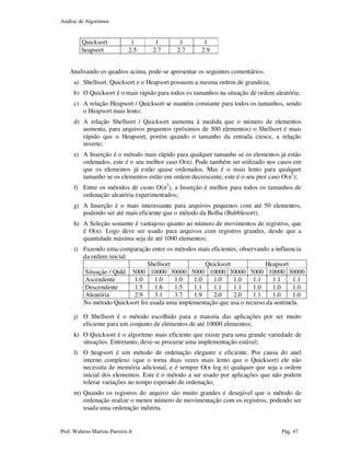 Análise de Algoritmos
Prof. Walteno Martins Parreira Jr Pág. 47
Quicksort 1 1 1 1
heapsort 2.5 2.7 2.7 2.9
Analisando os quadros acima, pode-se apresentar os seguintes comentários:
a) Shellsort, Quicksort e o Heapsort possuem a mesma ordem de grandeza;
b) O Quicksort é o mais rápido para todos os tamanhos na situação de ordem aleatória;
c) A relação Heapsort / Quicksort se mantém constante para todos os tamanhos, sendo
o Heapsort mais lento;
d) A relação Shellsort / Quicksort aumenta à medida que o número de elementos
aumenta, para arquivos pequenos (próximos de 500 elementos) o Shellsort é mais
rápido que o Heapsort, porém quando o tamanho da entrada cresce, a relação
inverte;
e) A Inserção é o método mais rápido para qualquer tamanho se os elementos já estão
ordenados, este é o seu melhor caso O(n). Pode também ser utilizado nos casos em
que os elementos já estão quase ordenados. Mas é o mais lento para qualquer
tamanho se os elementos estão em ordem decrescente, este é o seu pior caso O(n2
);
f) Entre os métodos de custo O(n2
), a Inserção é melhor para todos os tamanhos de
ordenação aleatória experimentados;
g) A Inserção é o mais interessante para arquivos pequenos com até 50 elementos,
podendo ser até mais eficiente que o método da Bolha (Bubblesort);
h) A Seleção somente é vantajoso quanto ao número de movimentos de registros, que
é O(n). Logo deve ser usado para arquivos com registros grandes, desde que a
quantidade máxima seja de até 1000 elementos;
i) Fazendo uma comparação entre os métodos mais eficientes, observando a influencia
da ordem inicial:
Shellsort Quicksort Heapsort
Situação / Qtdd 5000 10000 30000 5000 10000 30000 5000 10000 30000
Ascendente 1.0 1.0 1.0 1.0 1.0 1.0 1.1 1.1 1.1
Descendente 1.5 1.6 1.5 1.1 1.1 1.1 1.0 1.0 1.0
Aleatória 2.9 3.1 3.7 1.9 2.0 2.0 1.1 1.0 1.0
No método Quicksort foi usada uma implementação que usa o recurso da sentinela.
j) O Shellsort é o método escolhido para a maioria das aplicações por ser muito
eficiente para um conjunto de elementos de até 10000 elementos;
k) O Quicksort é o algoritmo mais eficiente que existe para uma grande variedade de
situações. Entretanto, deve-se procurar uma implementação estável;
l) O heapsort é um método de ordenação elegante e eficiente. Por causa do anel
interno complexo (que o torna duas vezes mais lento que o Quicksort) ele não
necessita de memória adicional, e é sempre O(n log n) qualquer que seja a ordem
inicial dos elementos. Este é o método a ser usado por aplicações que não podem
tolerar variações no tempo esperado de ordenação;
m) Quando os registros do arquivo são muito grandes é desejável que o método de
ordenação realize o menor número de movimentação com os registros, podendo ser
usada uma ordenação indireta.
 