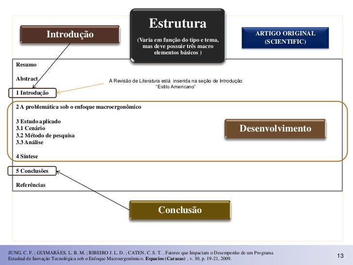 Artigos de revisao desenvolvimento organizacional