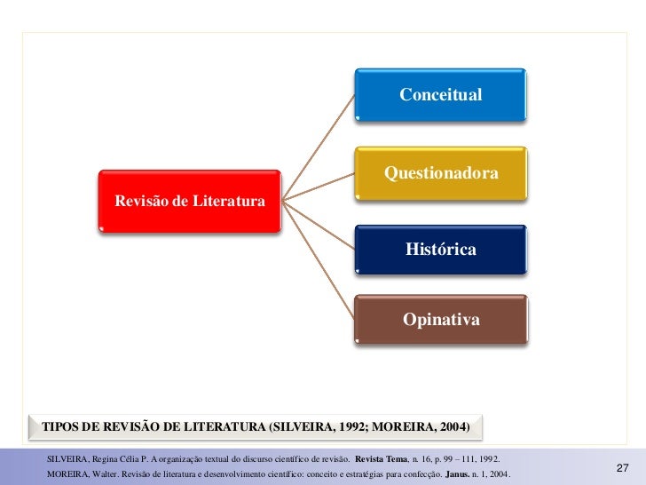 Artigos de revisao desenvolvimento organizacional