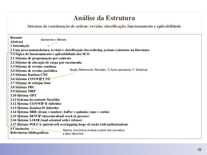Revisao de artigos cientificos