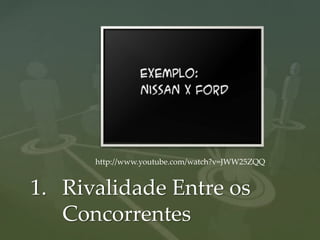 http://www.youtube.com/watch?v=JWW25ZQQ


1. Rivalidade Entre os
   Concorrentes
 