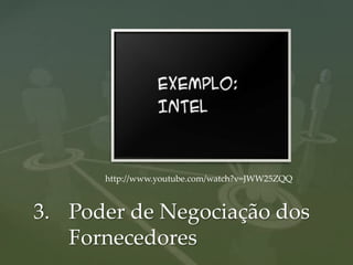 http://www.youtube.com/watch?v=JWW25ZQQ



3. Poder de Negociação dos
   Fornecedores
 