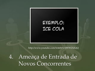 http://www.youtube.com/watch?v=JWW25ZQQ



4. Ameaça de Entrada de
   Novos Concorrentes
 