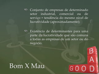 Conjunto de empresas de determinado
     setor industrial, comercial ou de
     serviço = tendência do mesmo nível de
     lucratividade (aproximadamente);

     Existência de determinantes para uma
     parte da lucratividade que são comuns
     a todas as empresas de um setor ou do
     negócio.




Bom X Mau
 