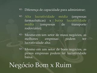 Diferença de capacidade para administrar;

    Alta lucratividade média (empresas
    farmacêuticas) x baixa lucratividade
    média      (empresas de   transporte
    rodoviário);

    Mesmo em um setor de maus negócios, as
    melhores      empresas podem       ter
    lucratividade alta;

    Mesmo em um setor de bons negócios, as
    piores empresas podem ter lucratividade
    baixa.

Negócio Bom x Ruim
 